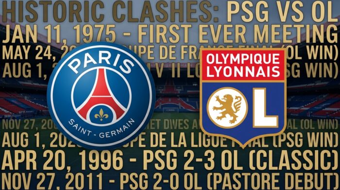 Psg-Lione numeri e statistiche