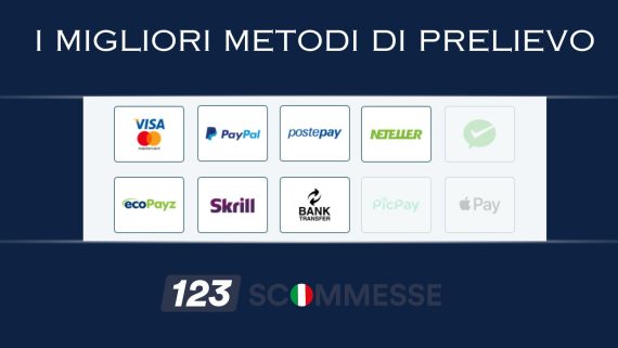 I migliori Metodi di Prelievo