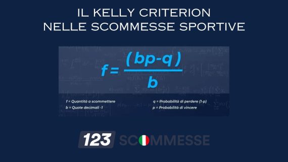 Il Kelly Criterion nelle Scommesse Sportive