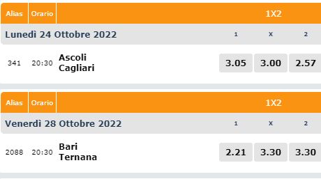 Quote serie b
