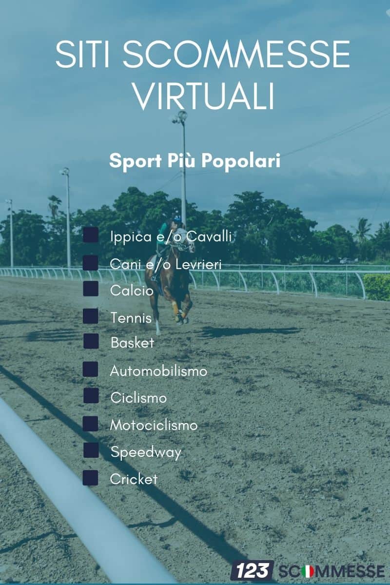 Gli Sport Virtuali più Popolari