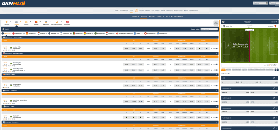 WinHub nuovi siti scommesse