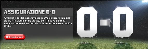 Assicurazione 0-0, offerta speciale Unibet Italia