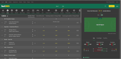 migliori siti scommesse, Migliori siti Scommesse Italiani, La Guida Definitiva Ai Top Bookmaker in Italia del 2024