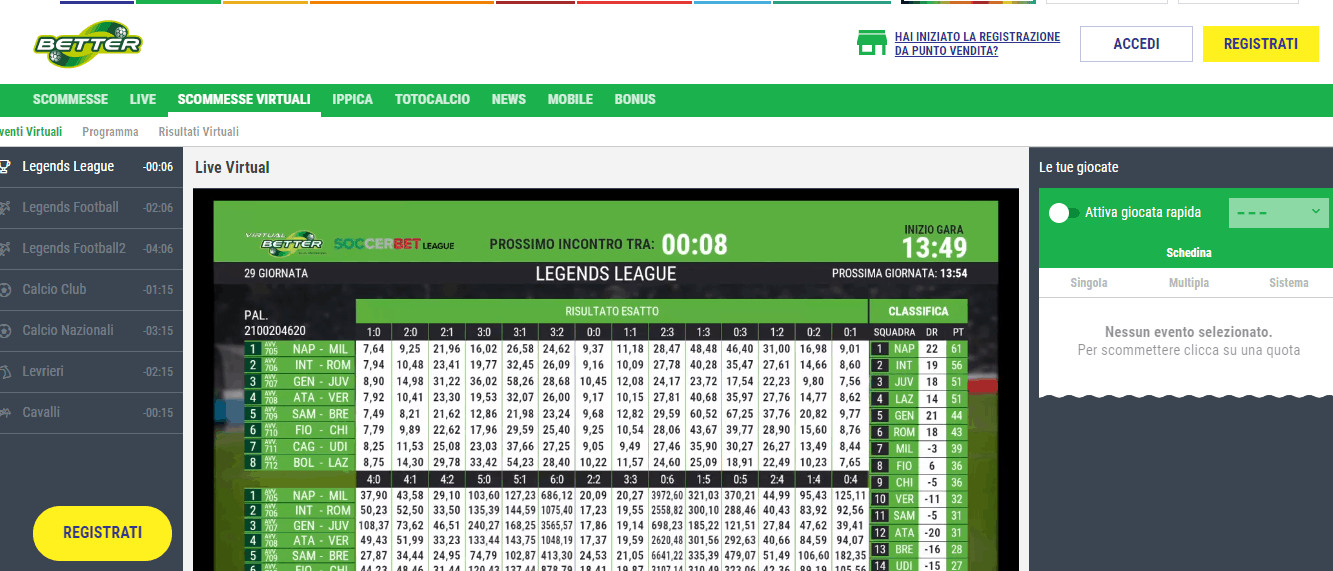 migliori siti scommesse, Migliori siti Scommesse Italiani, La Guida Definitiva Ai Top Bookmaker in Italia del 2024