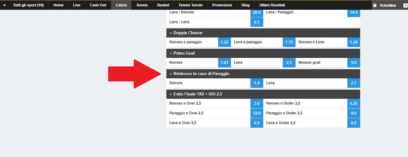 Drawn No Bet Scommesse