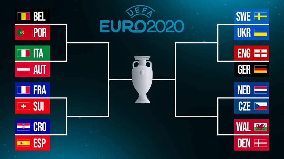 euro 2020 calendario ottavi finale