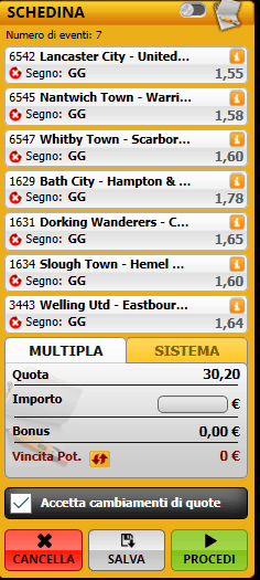 Tutti GG National League inglese