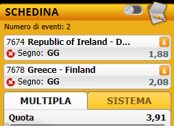 , [Bet-tiamo] Consigli per scommettere lunedì 18 novembre 2019