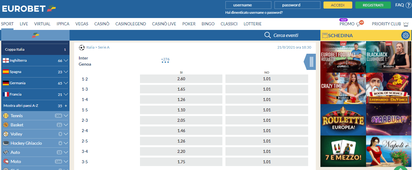 scommesse multigol, Guida Completa alle Scommesse Multigol