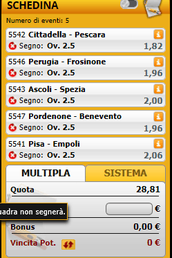 Tanti goals per noi... in B!