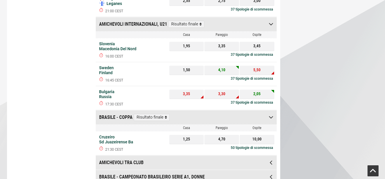 scommesse sul calcio