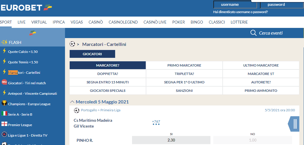 eurobet marcatori