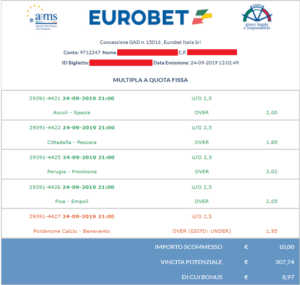 , [Bet-tiamo] Consigli per scommettere giovedì 26 settembre 2019