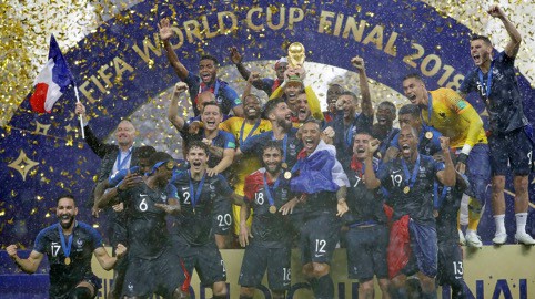 Mondiali 2022, Siti Scommesse Mondiali 2022: la Guida ai Mondiali di Calcio 2022 in Qatar