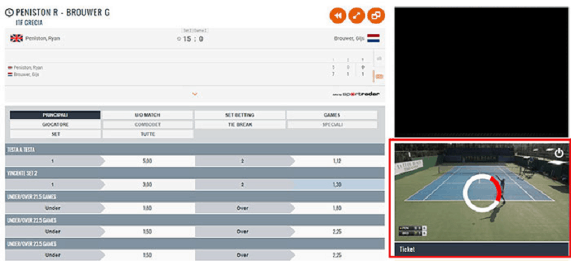 streaming tennis, Come vedere le partite di tennis in streaming gratis