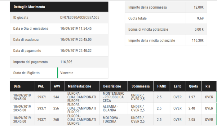 , [Bet-tiamo] Consigli per scommettere venerdì 13 settembre 2019